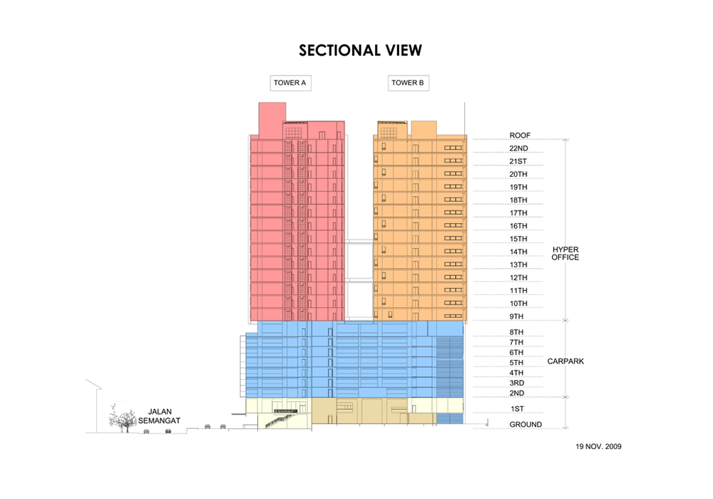 hyper office - sectional view